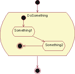 Diagram described in accompanying text.